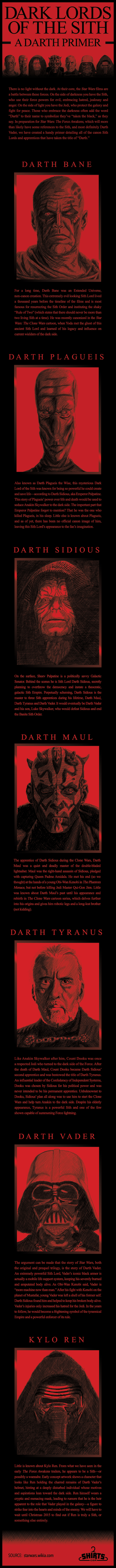 Illustration for article titled Get to know the who’s who of Star Wars’ dark side with this primer